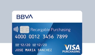 Finanzas personales, electrónica
